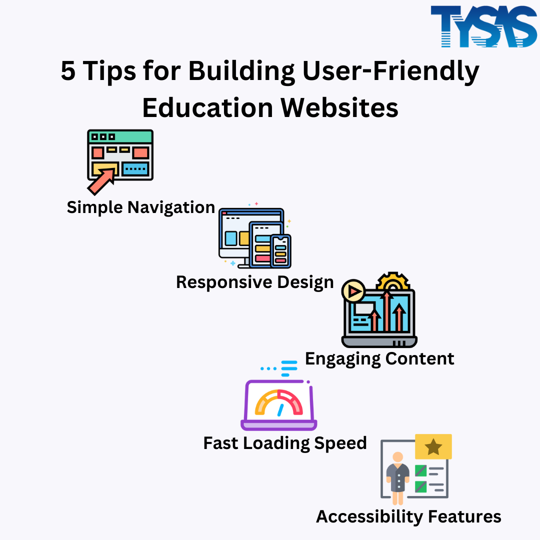 Education Website Design Services